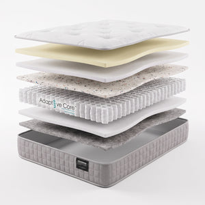 WinkSleep LUXE Junior - Kids Sovereign Mattress