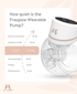 Fraupow Wearable Hands-free Breast Pump