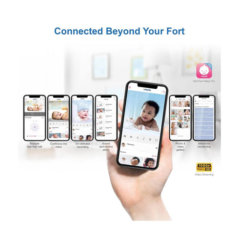 RM5766HD 5" Wi-Fi Pan & Tilt Monitor