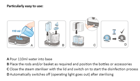 NUK Vario Express Steam Steriliser