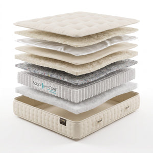 WinkSleep LUXE Mayfair Natural 2000 Mattress