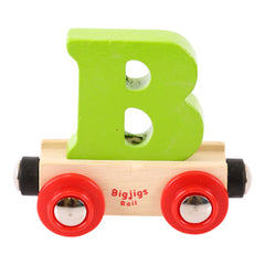 Rail Name Letters and Numbers - B