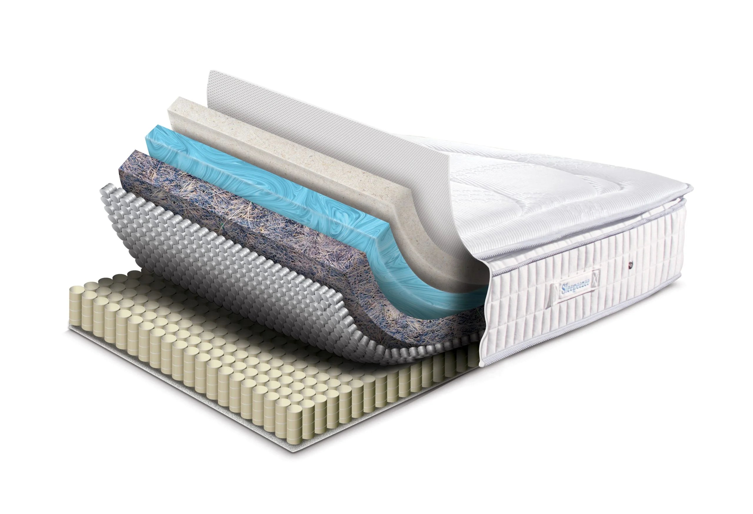 Mattress layers
