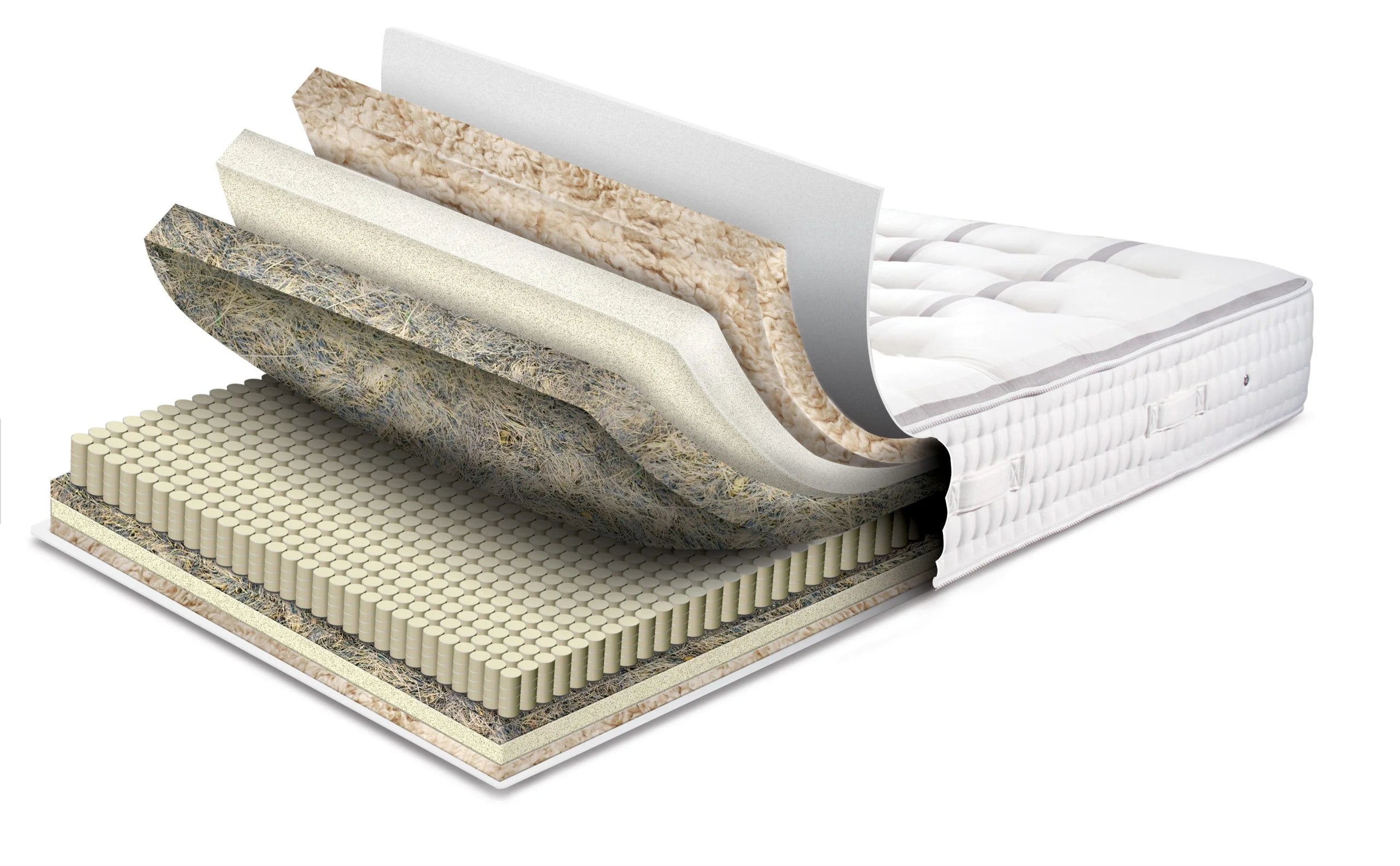 Mattress layers