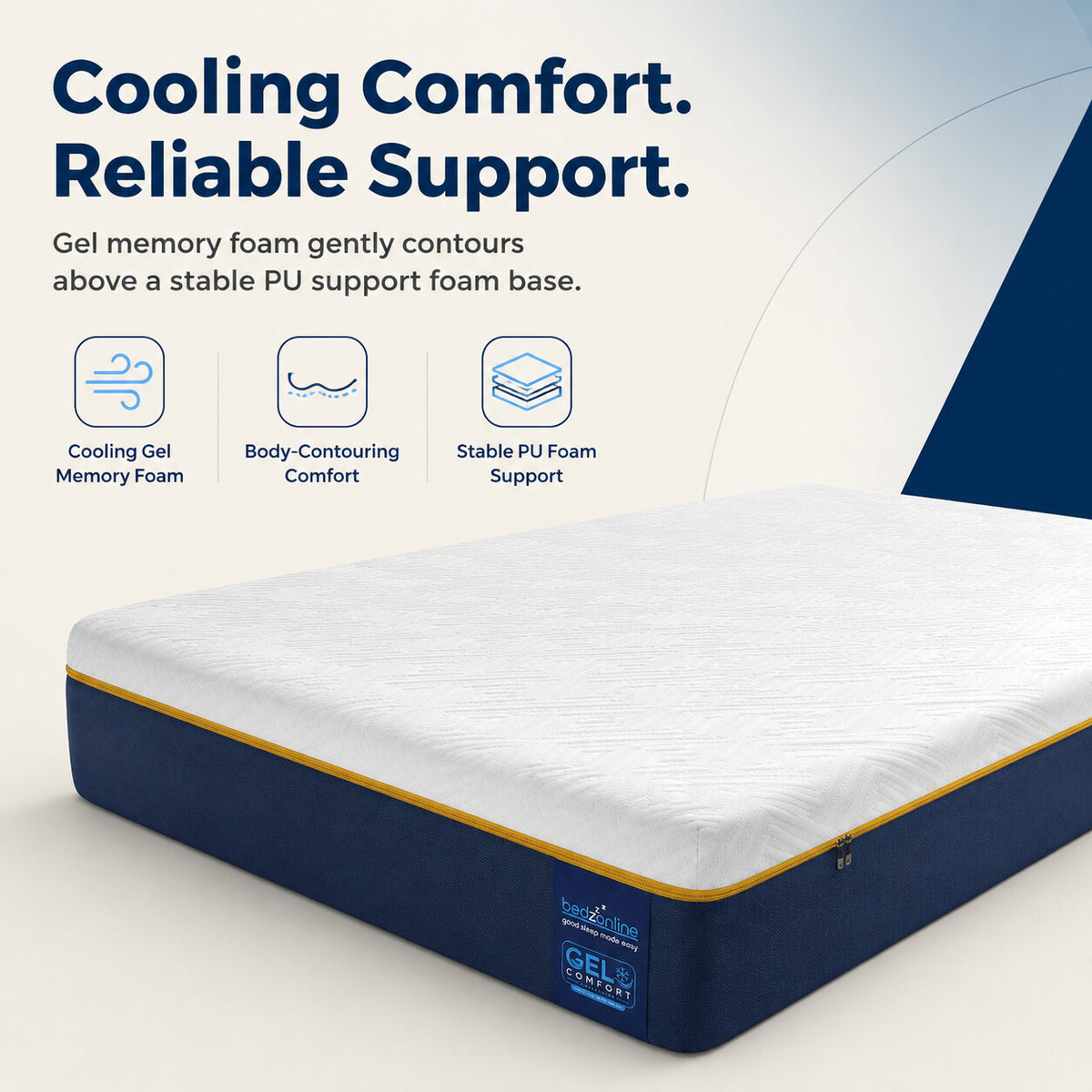 BedzOnline GelComfort cooling gel memory foam mattress
